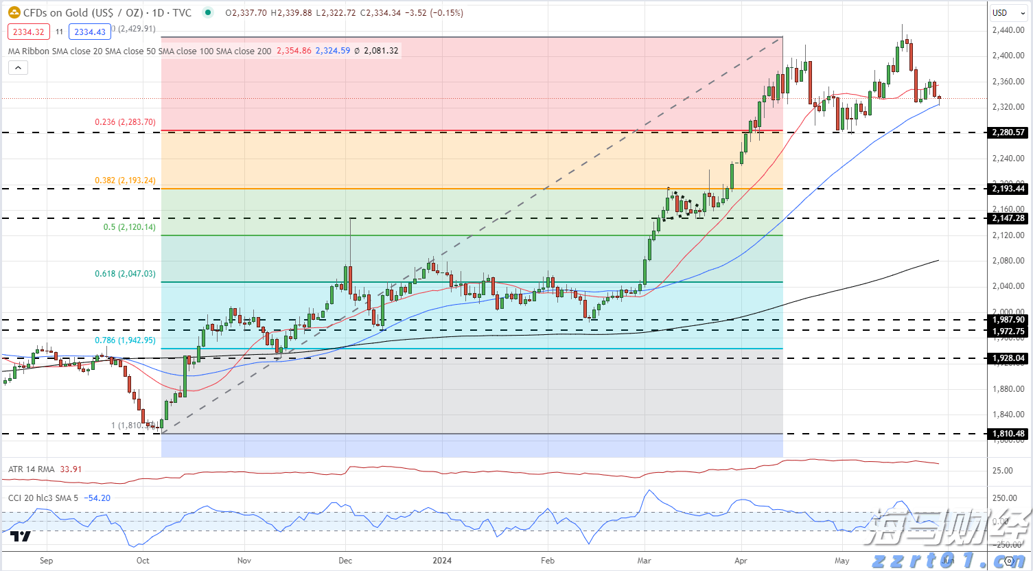 平安人寿重磅发布&ldquo;保险康养顾问&rdquo;培养计划，重新定义保险代理人职业价值