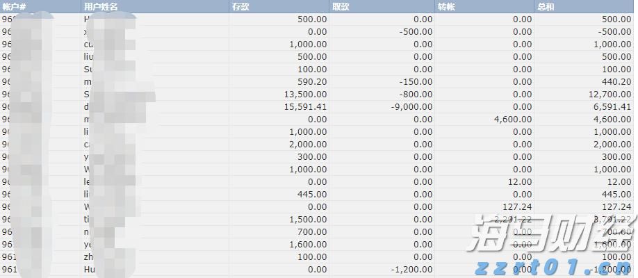今日辟谣：网传“湖南可以领取医疗补助金”系谣言