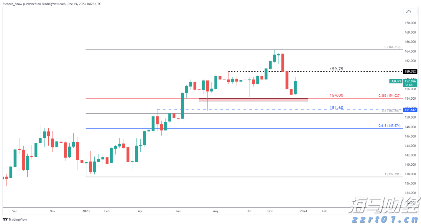 连续补贴30个月！南沙推出一揽子政策吸引青创人才