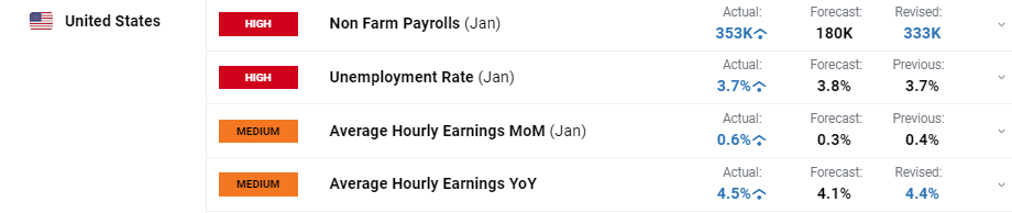 降息预期压制空头！两年期美债收益率触及三个月新低